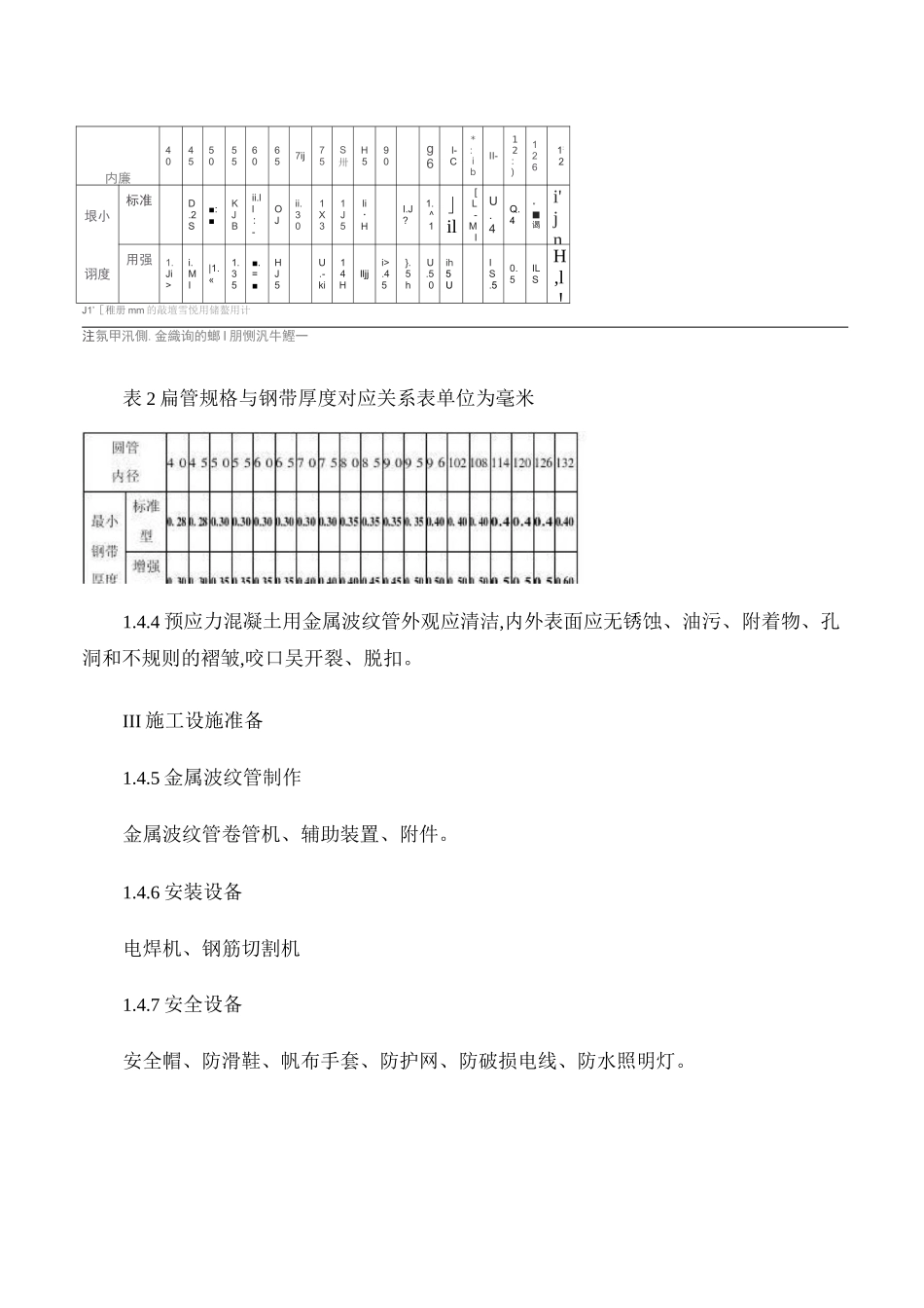 金属波纹管安装施工工艺标准._第3页