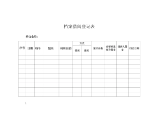 档案借阅登记表档案各类统计表