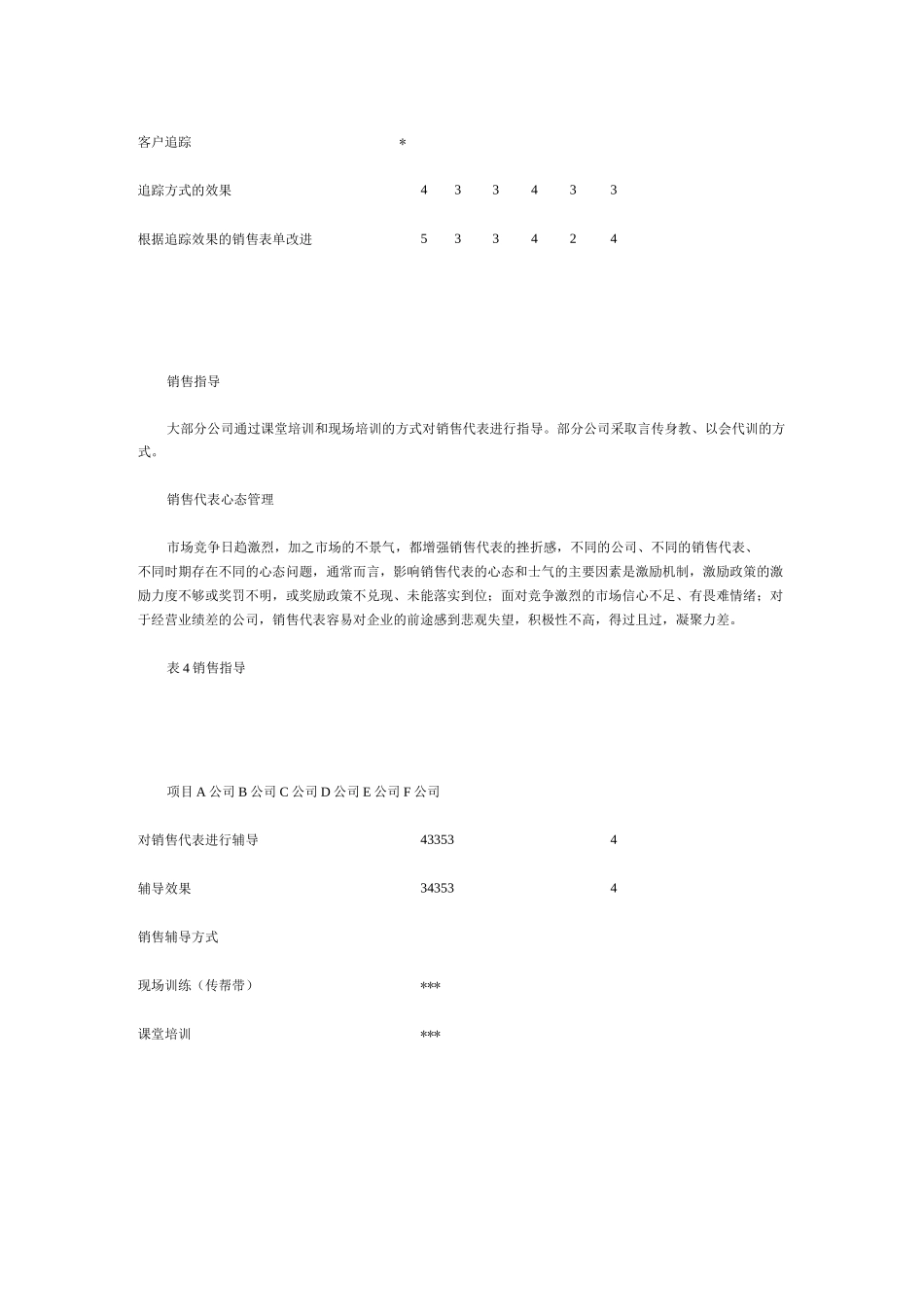 销售团队的有效管理_第3页