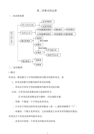 整式的运算知识点