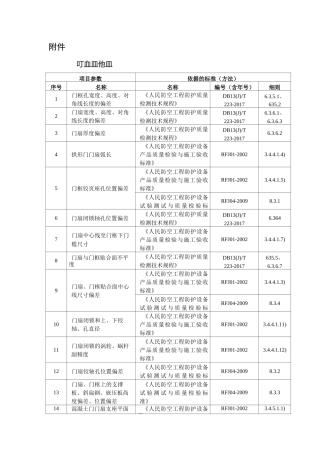 人防工程防护监测标准