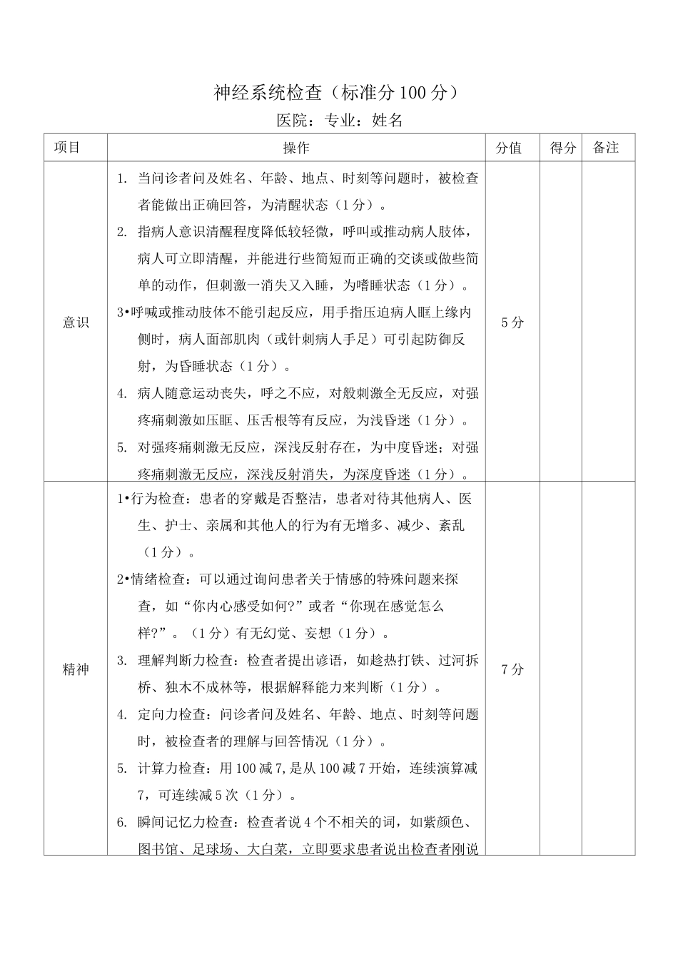神经系统检查评分表_第1页