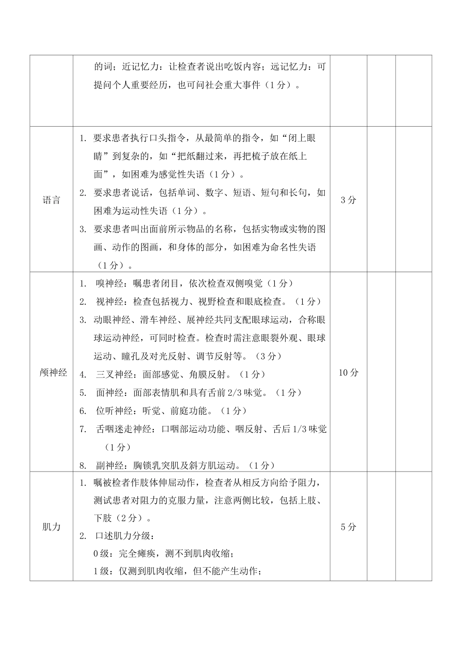 神经系统检查评分表_第2页