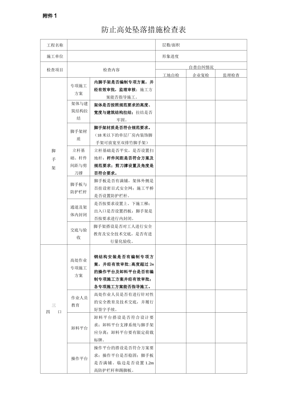 防止高处坠落措施检查表_第1页