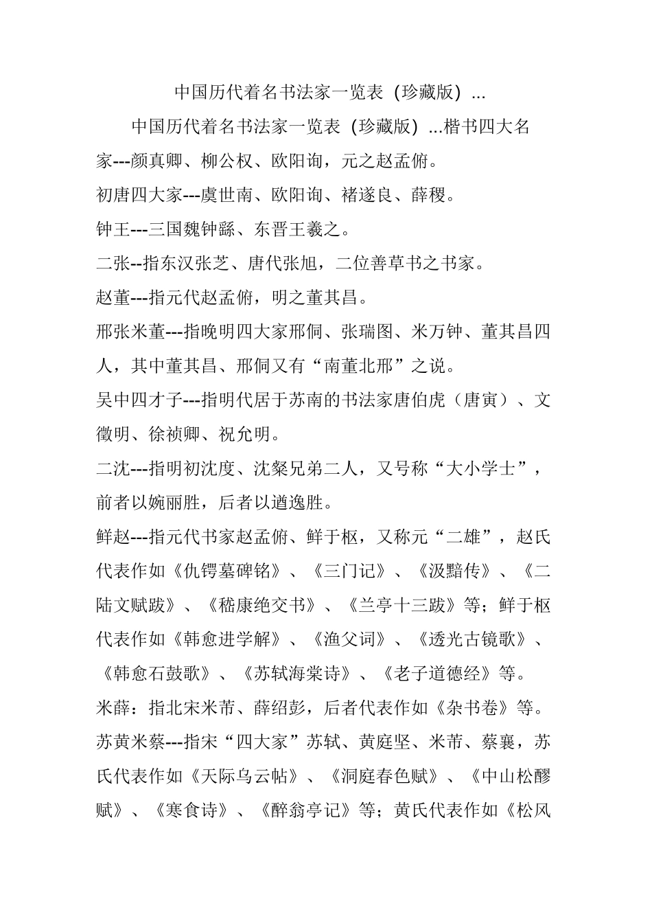 中国历代著名书法家一览表 (珍藏版)..._第1页