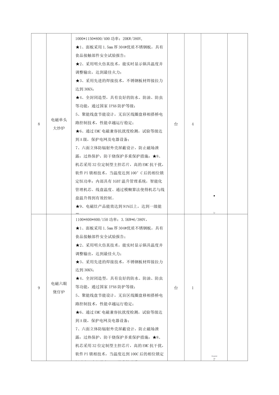烹饪实训设备购置采购内容及配套设施_第2页