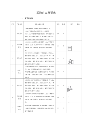 烹饪实训设备购置采购内容及配套设施