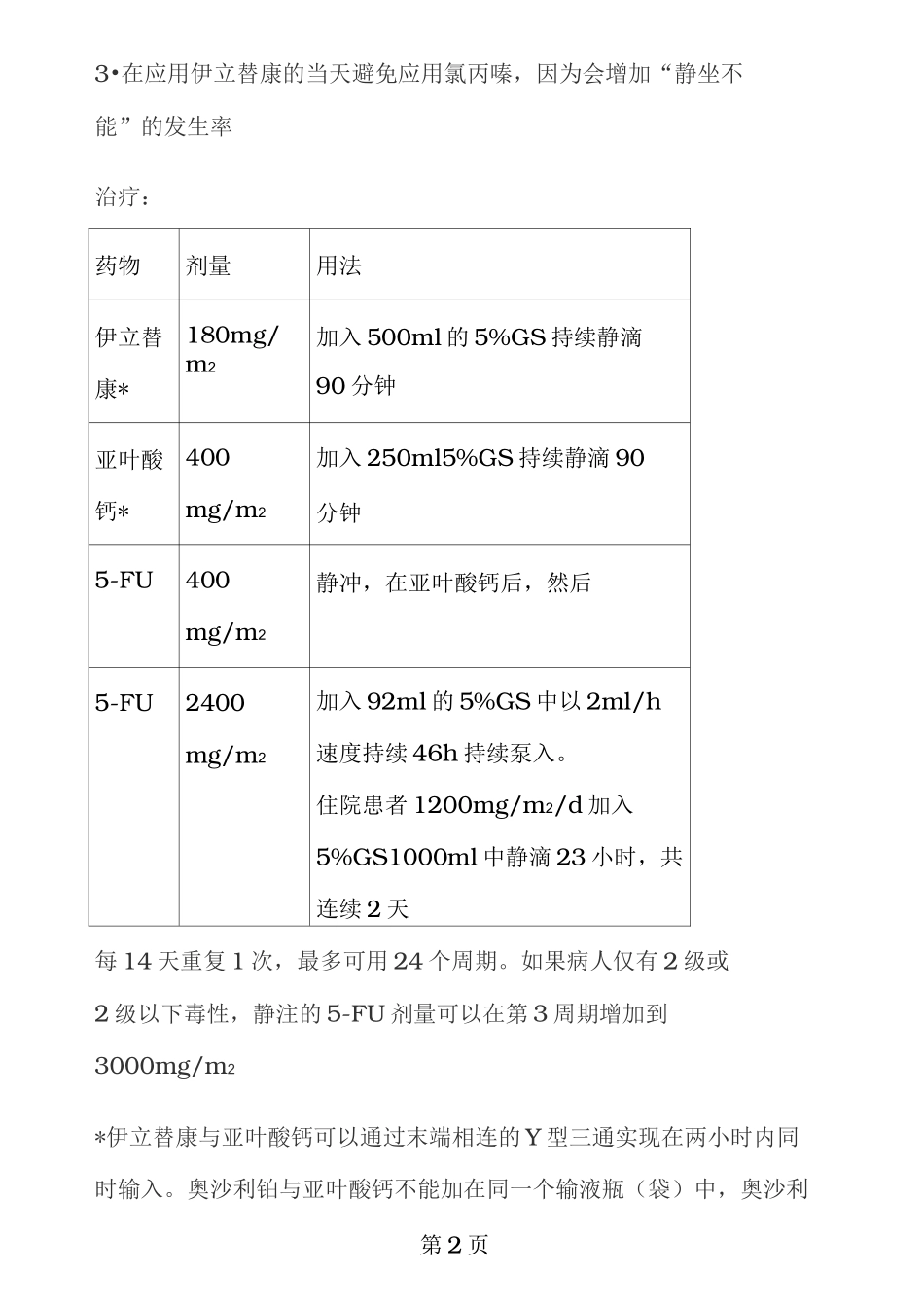 结直肠癌常用化疗方案_第2页