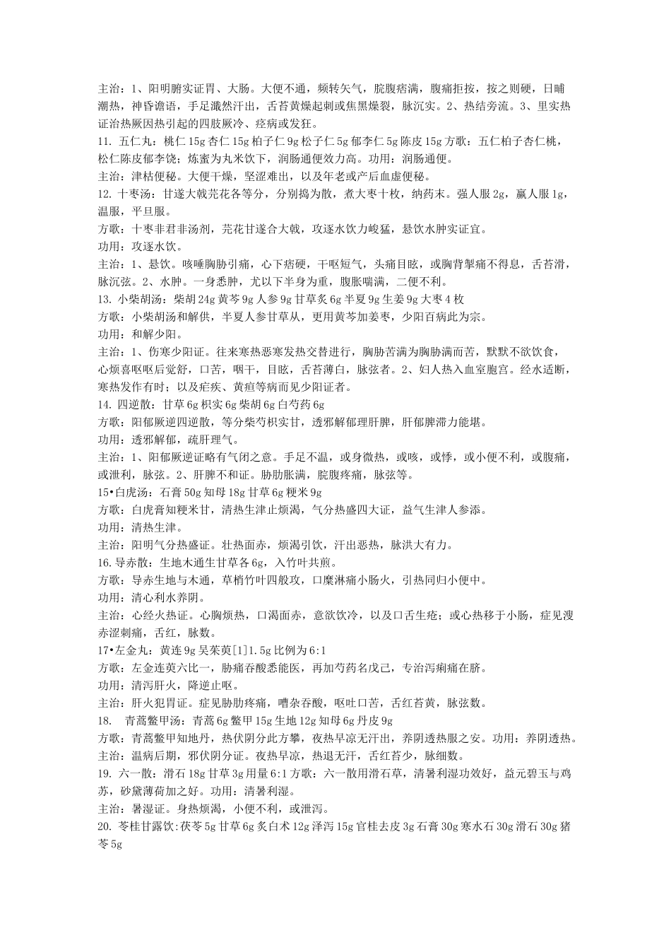 中医康复科常用方剂_第2页