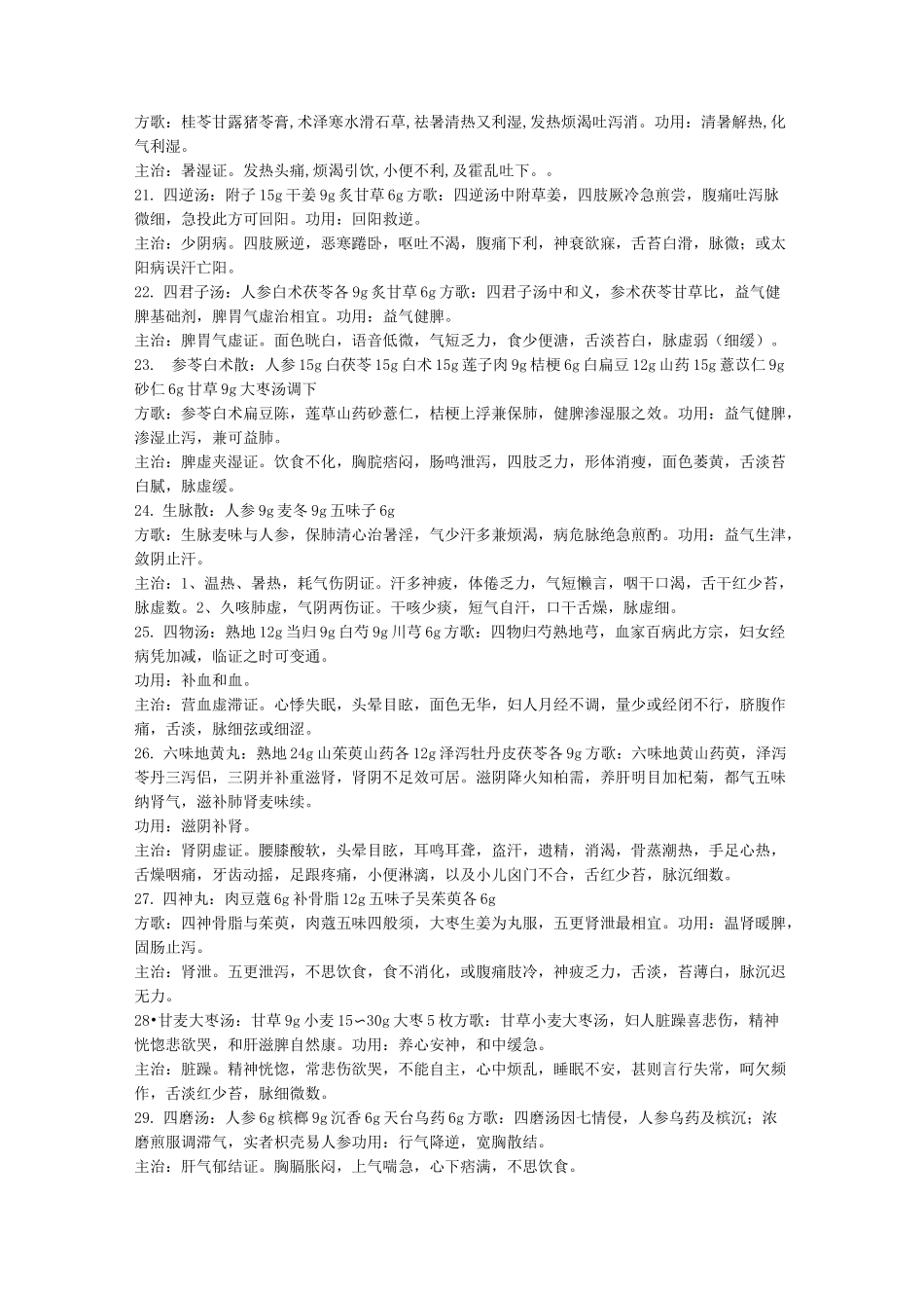 中医康复科常用方剂_第3页
