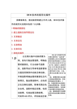 SWIM技术的规范化操作