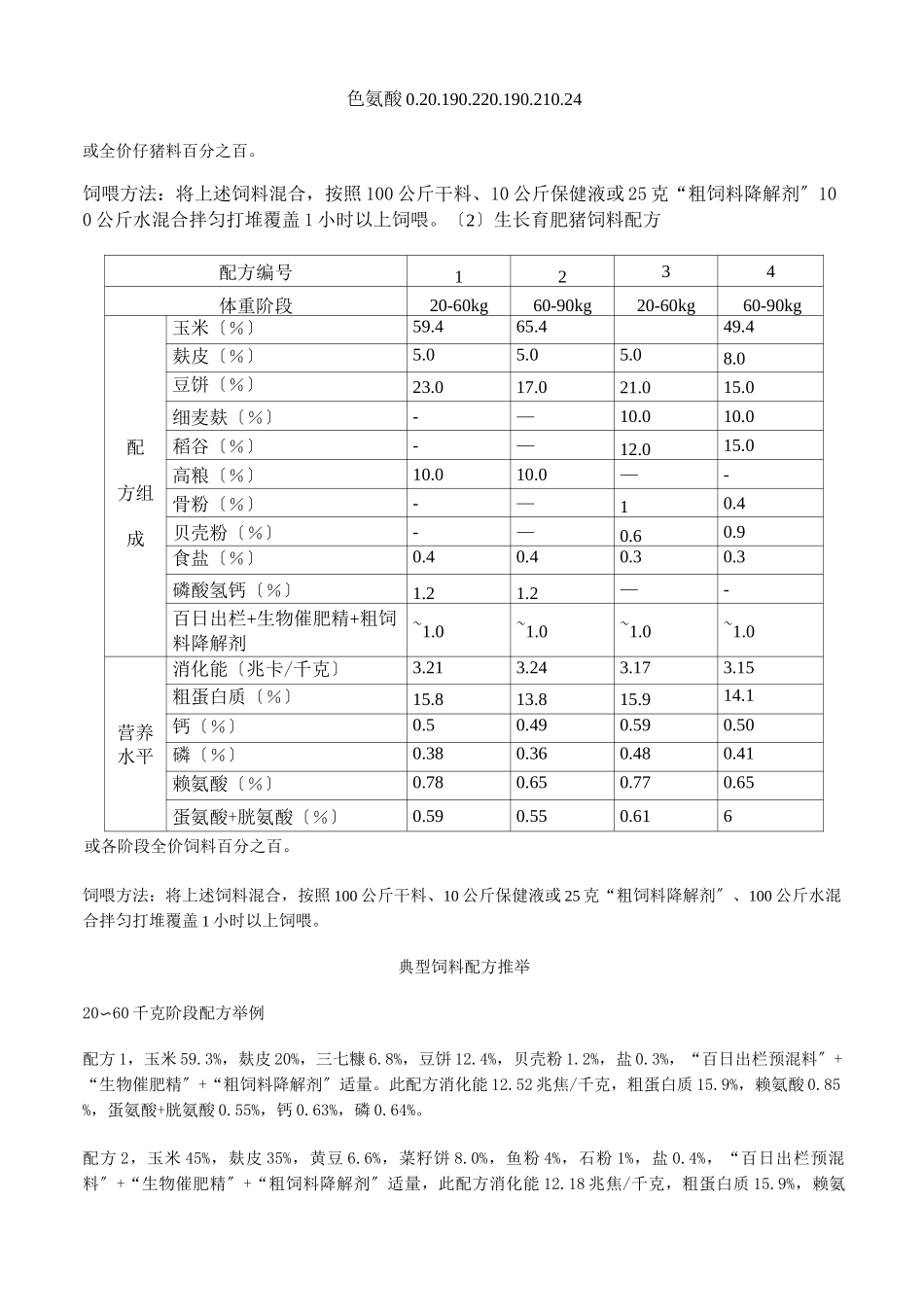 猪、鸡、鸭、鹅、鱼饲料配方大全 _第2页