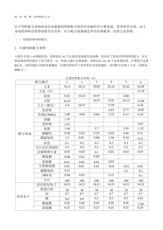 猪、鸡、鸭、鹅、鱼饲料配方大全 