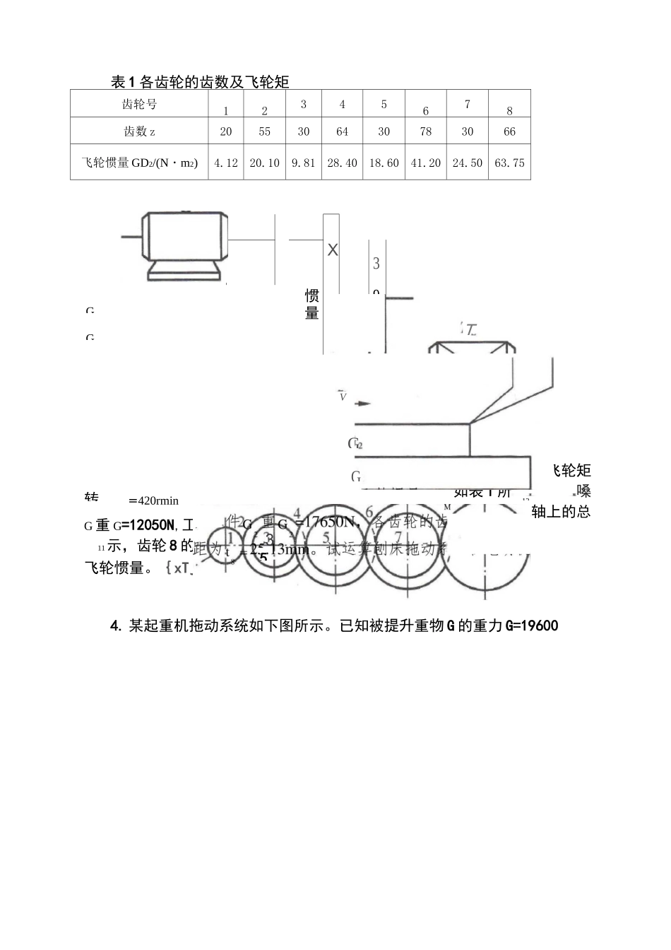 《电气传动与调速系统》平时作业_第2页