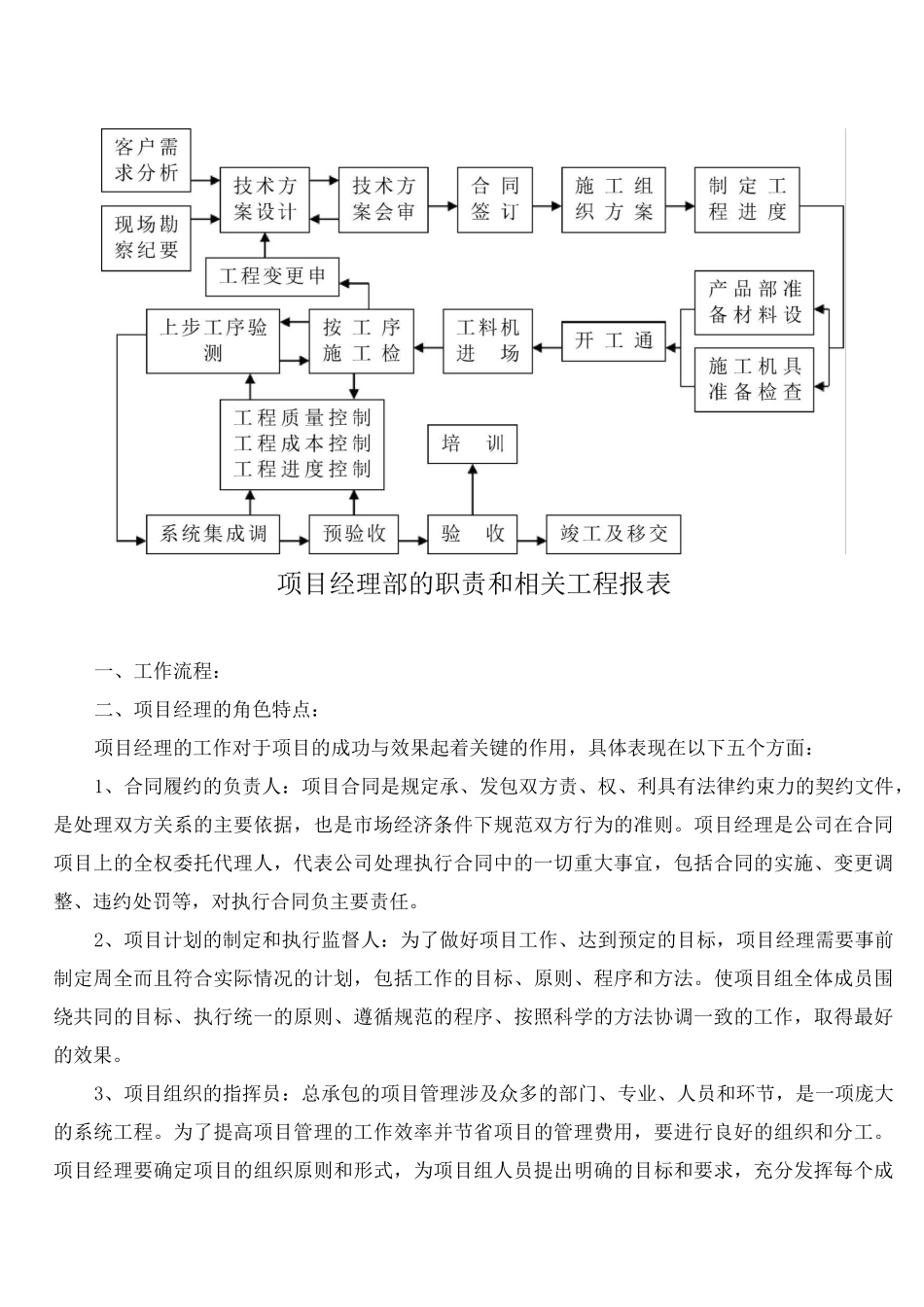智能化项目经理必看_第1页