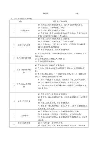 汽车维修服务方案 服务承诺 应急预案