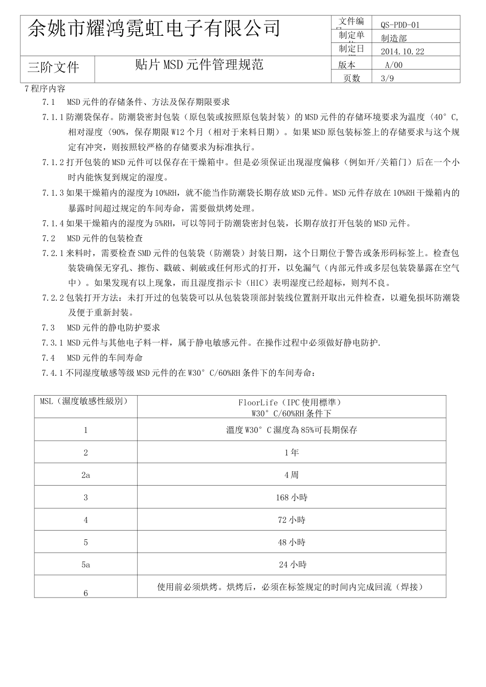 SMT-MSD元件管理_第3页