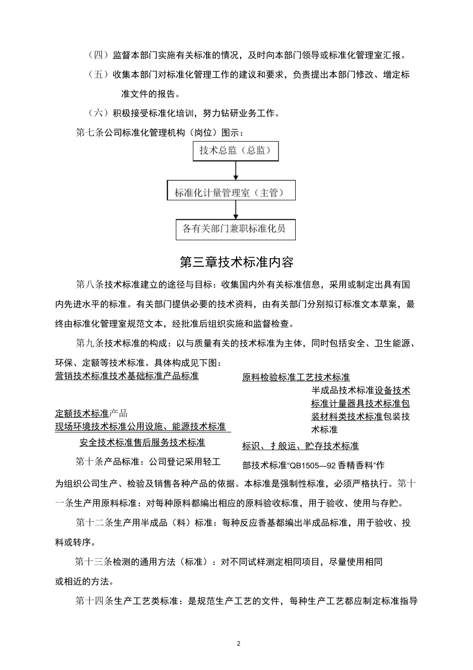 产品标准化管理制度_第2页