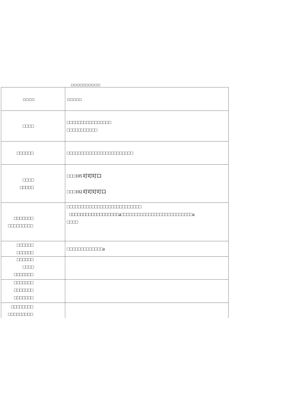 实验室开放项目(结项书)_第3页