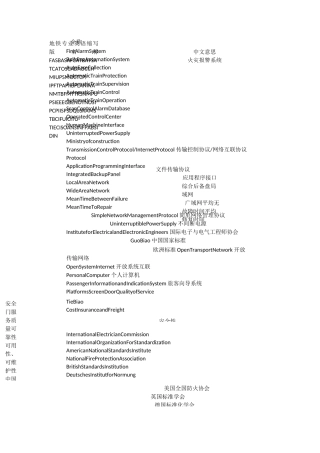 轨道交通行业常用中文缩写对照表