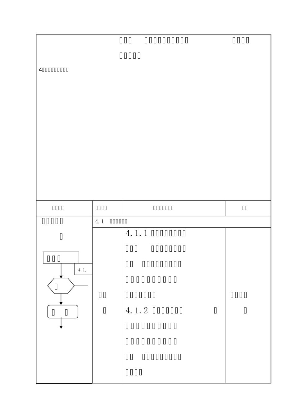 产品过程设计和开发程序_第3页