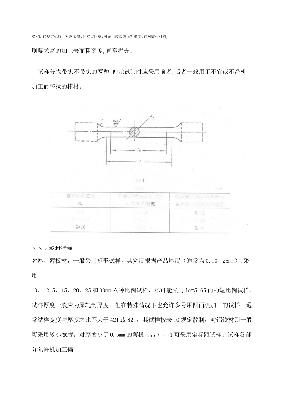 金属拉伸试验试样_第2页