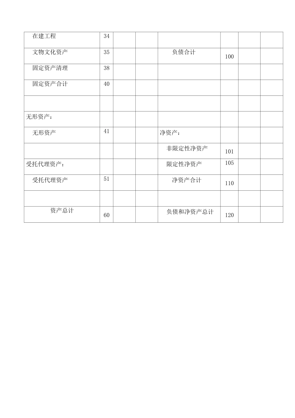 民办非企业会计报表_第2页