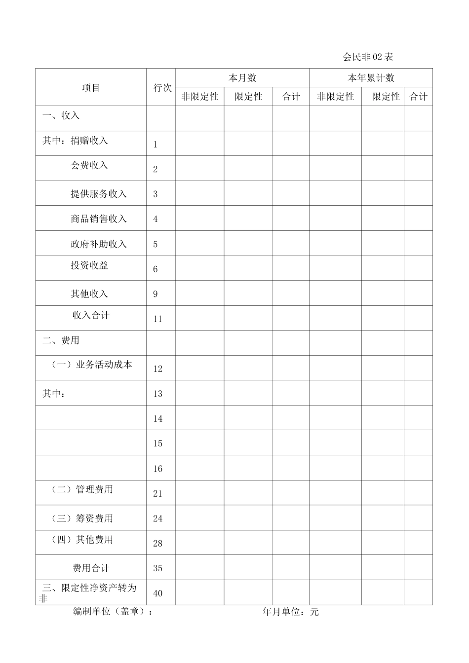 民办非企业会计报表_第3页