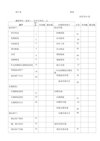 民办非企业会计报表