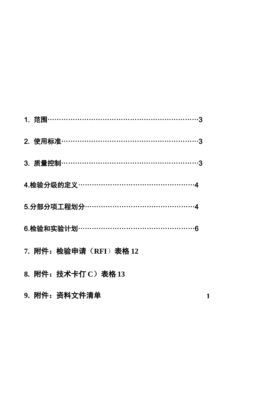 ITP检验计划_第2页