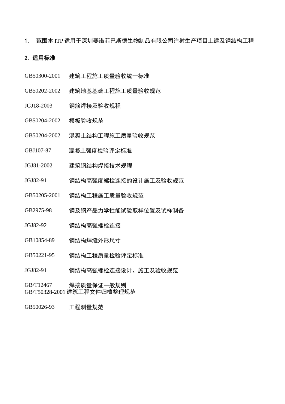 ITP检验计划_第3页