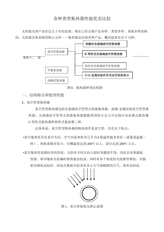 全玻璃真空太阳集热管U型管集热器