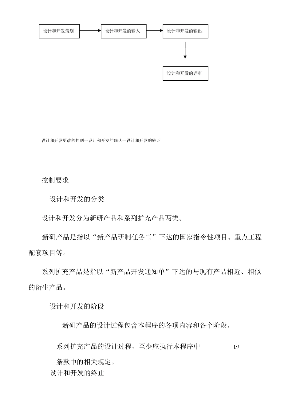 GJB9001设计和开发控制程序_第2页