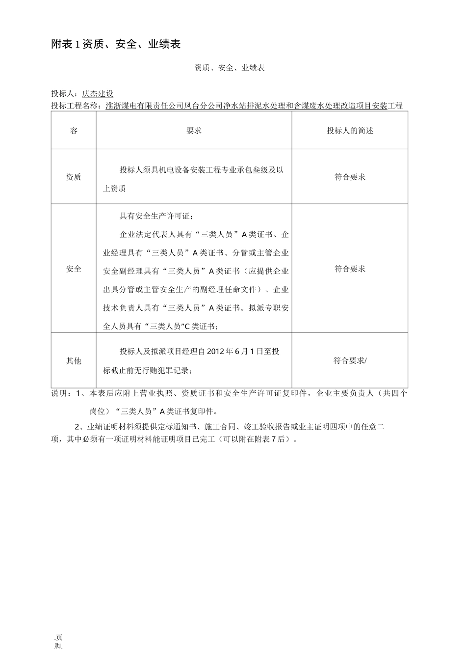 资格审查资料_第1页