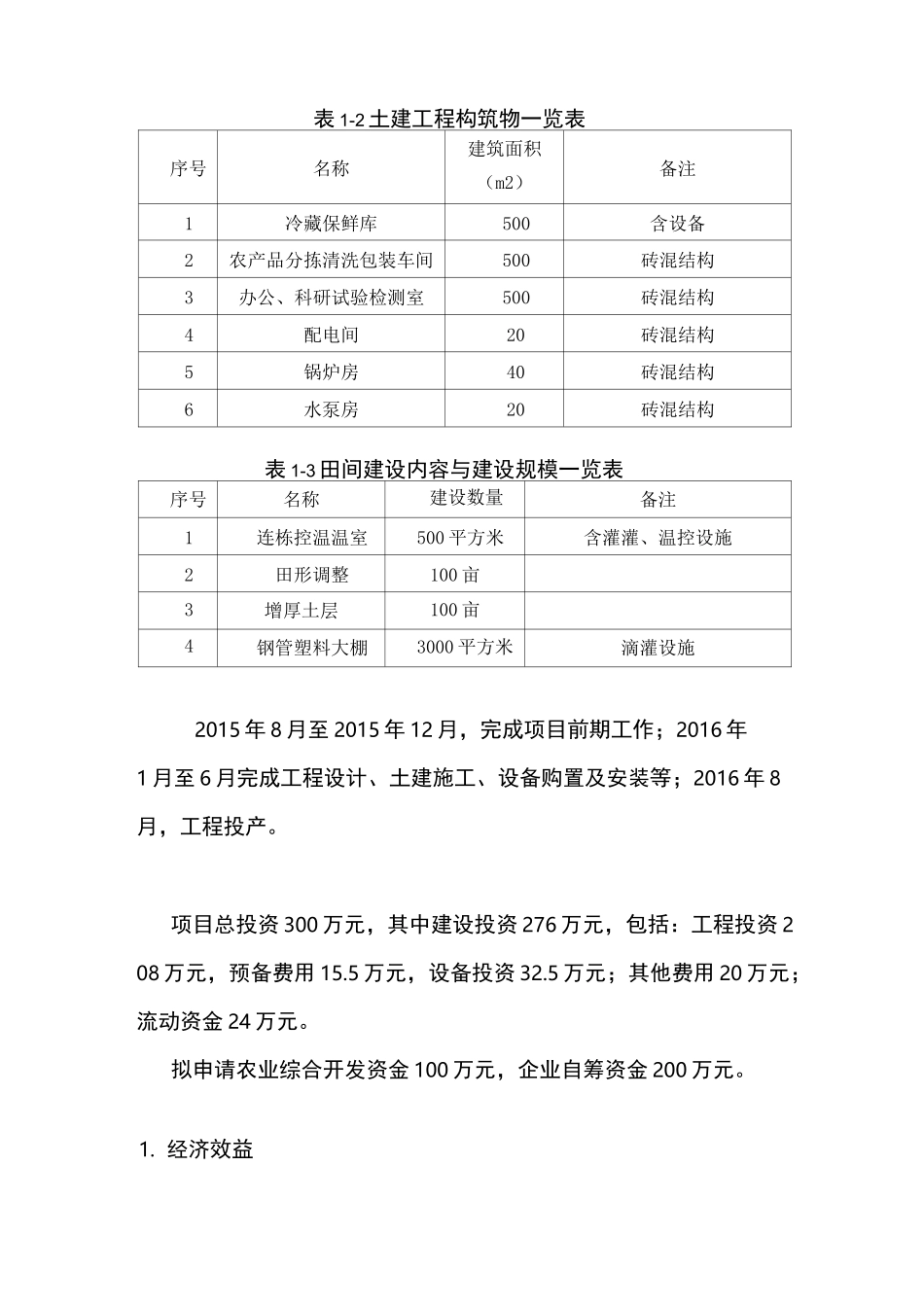 蔬菜大棚可研报告_第3页
