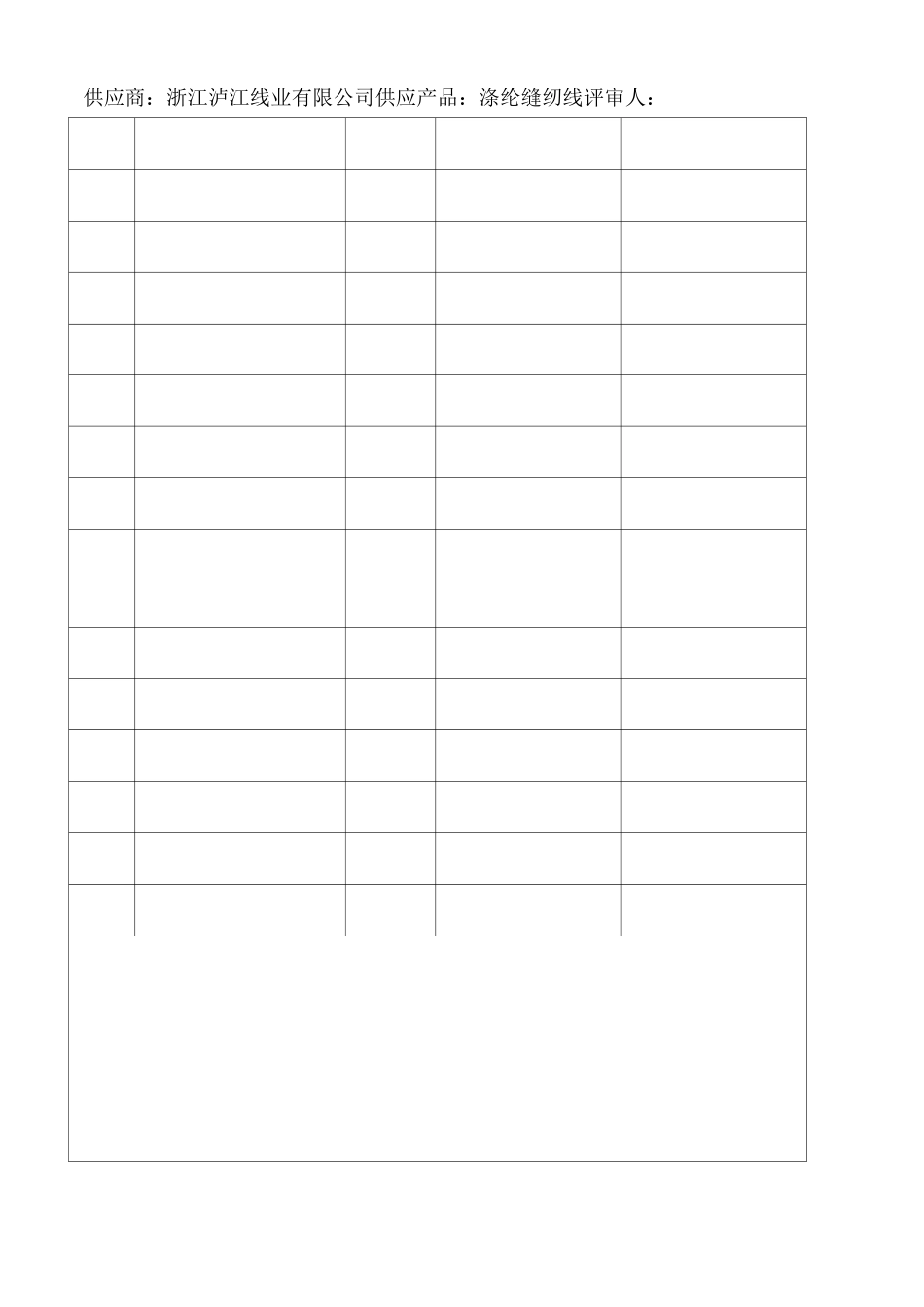 供应商社会责任评估_第2页