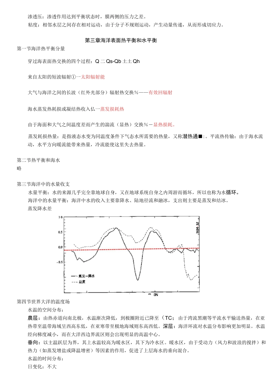 物理海洋--整理_第3页
