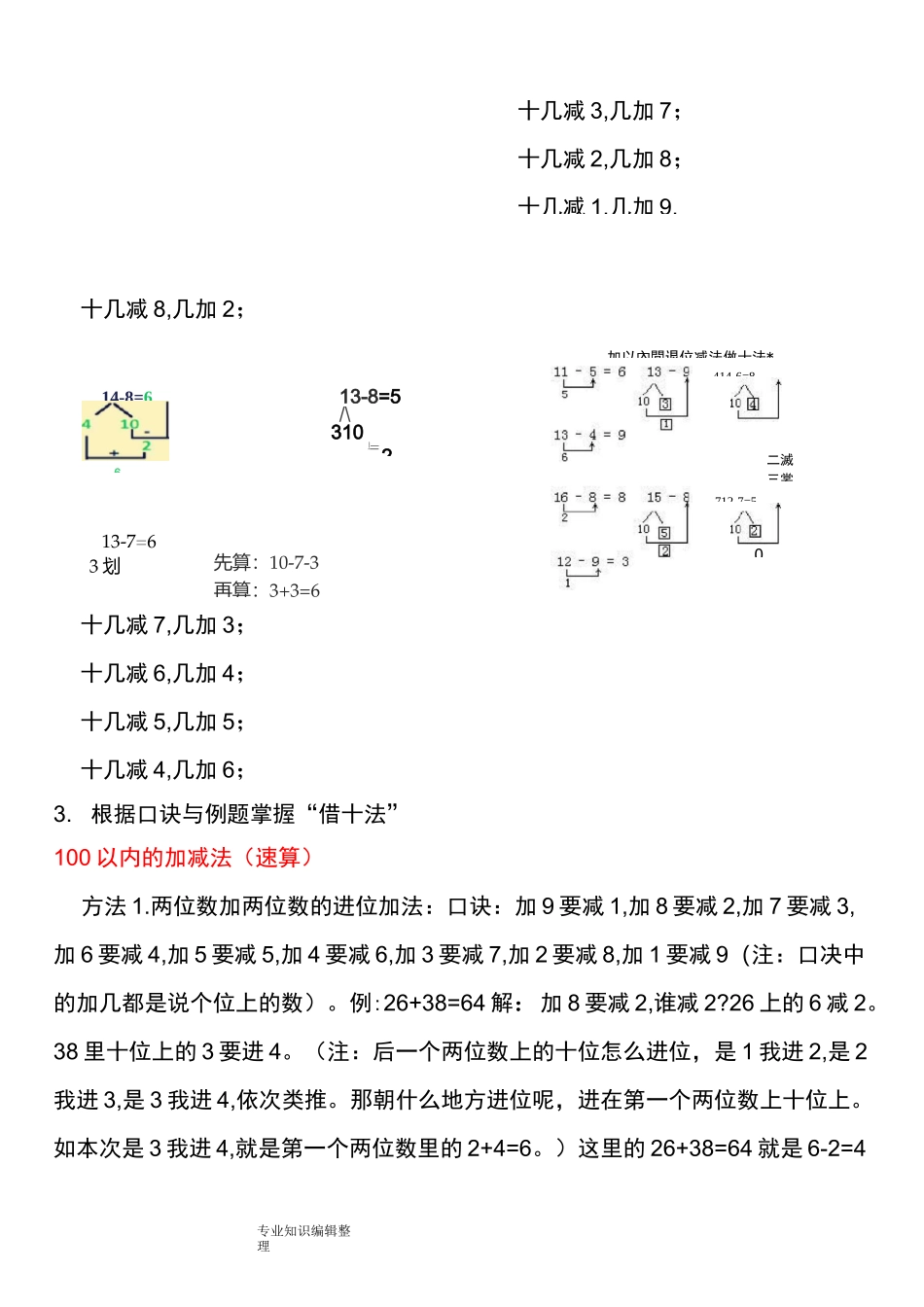 加法及减法__凑十法及借十法_第3页