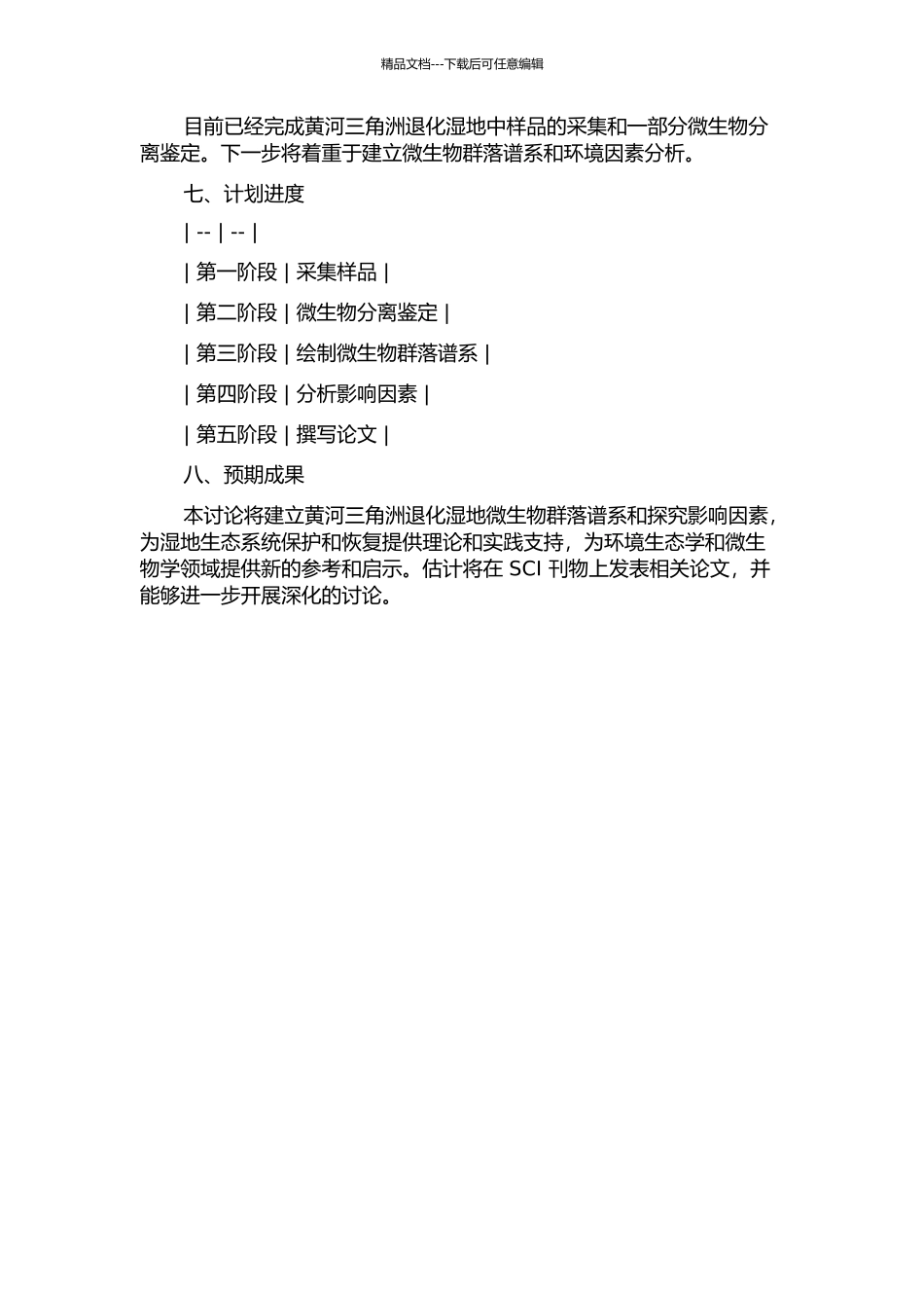 黄河三角洲退化湿地微生物群落特性及影响因素初探的开题报告_第2页
