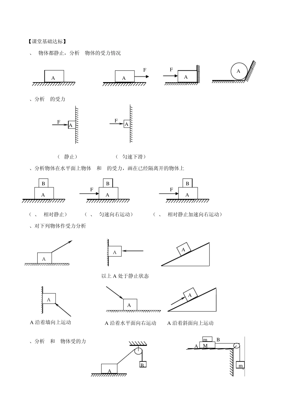 对物体进行受力分析_第2页