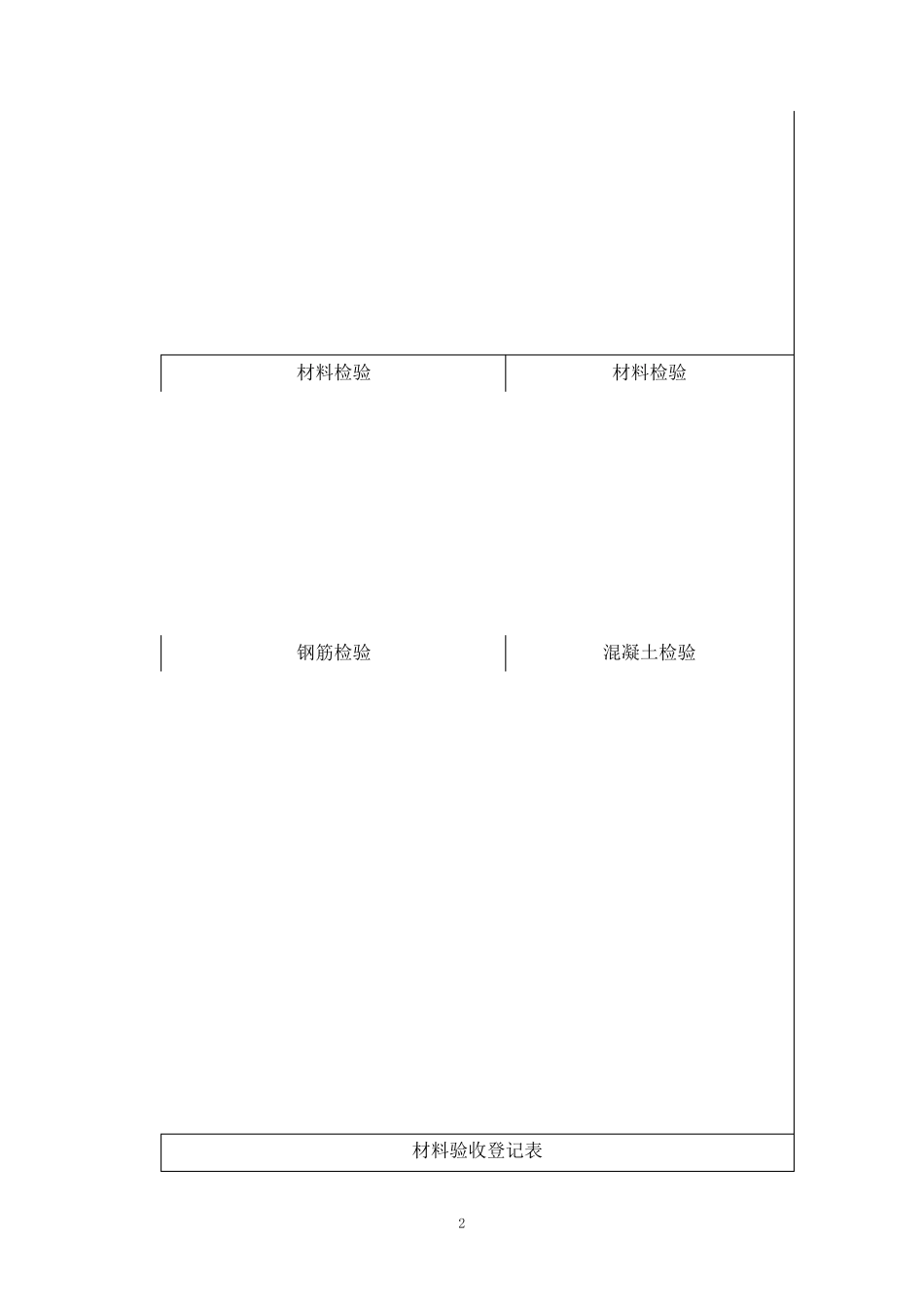 对甲供、甲分包材料的管理控制措施1_第2页