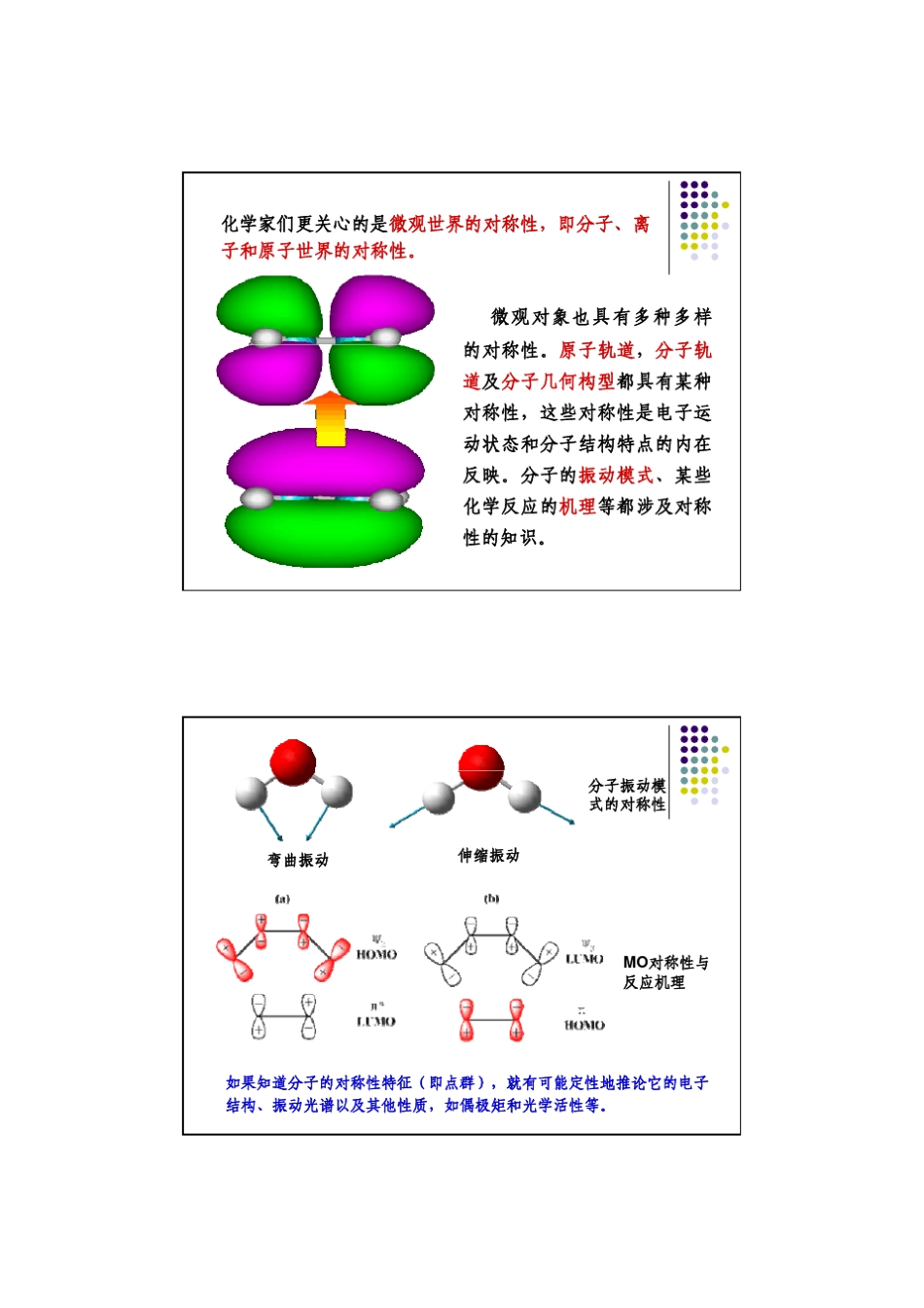 对称性与群论基础_第2页