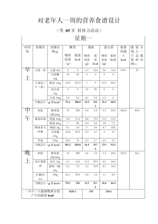 对老年人一周的营养食谱设计