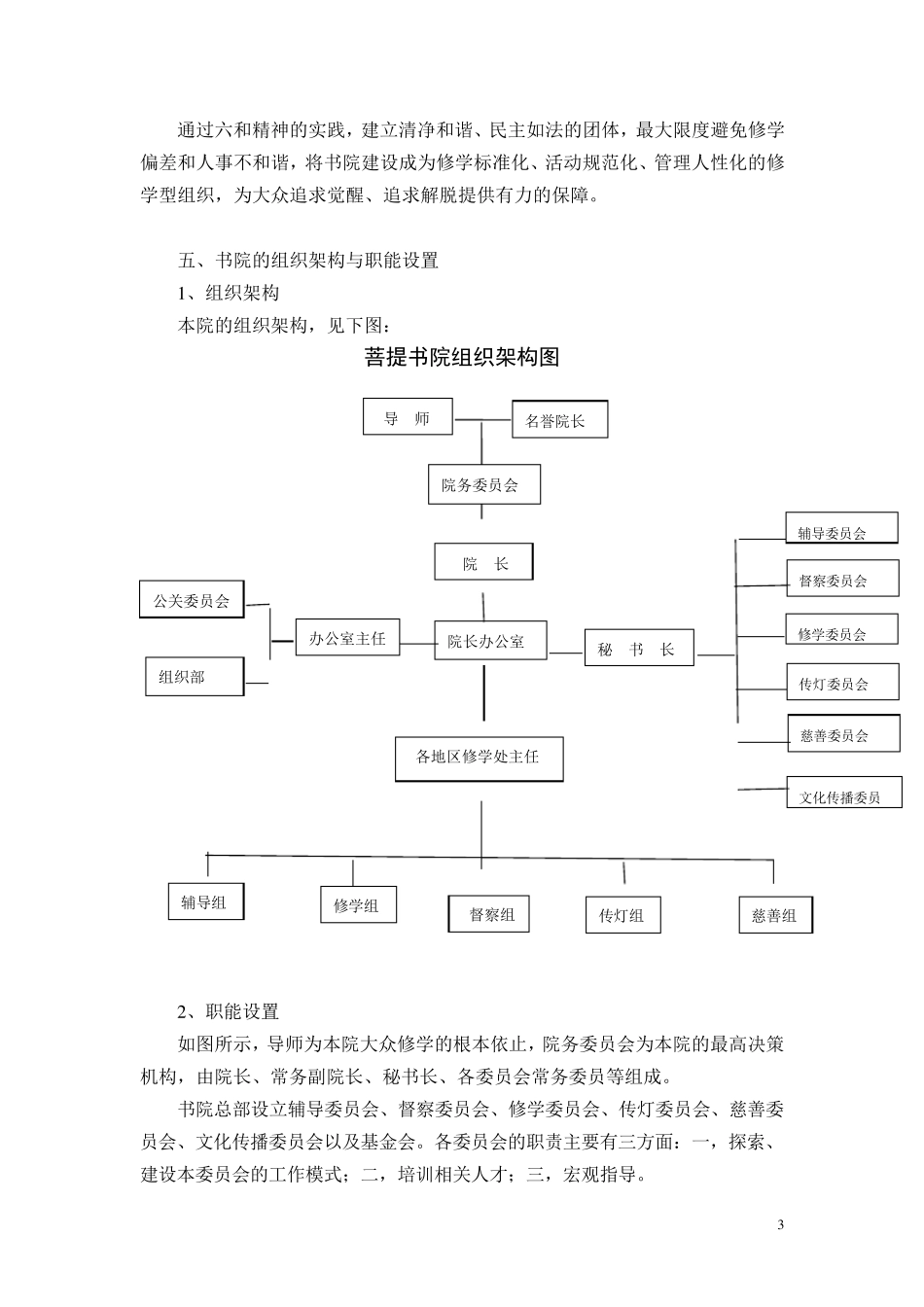 对菩提书院的基本认知_第3页