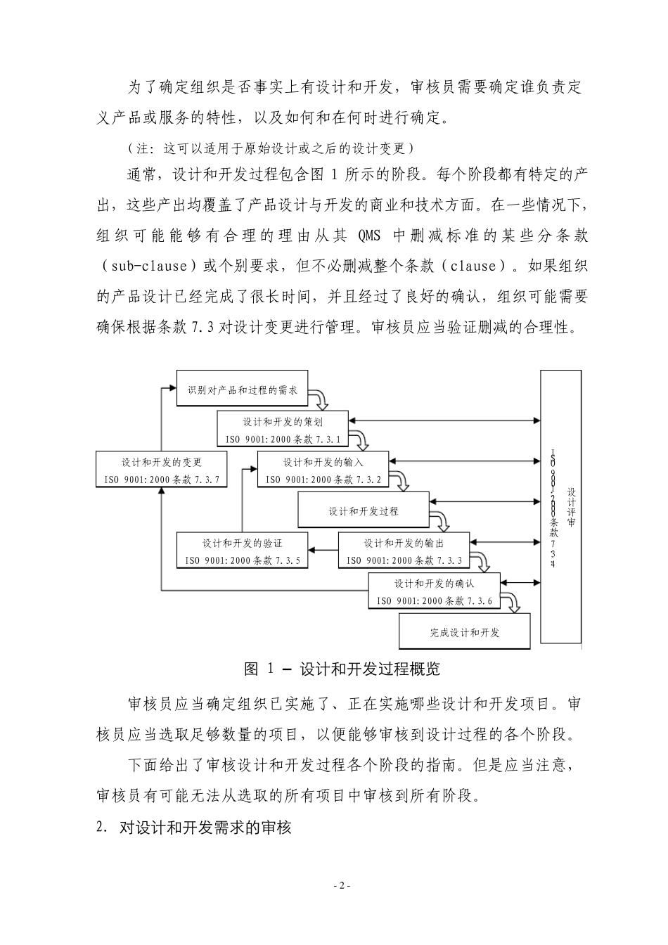 对设计和开发过程的审核_第2页