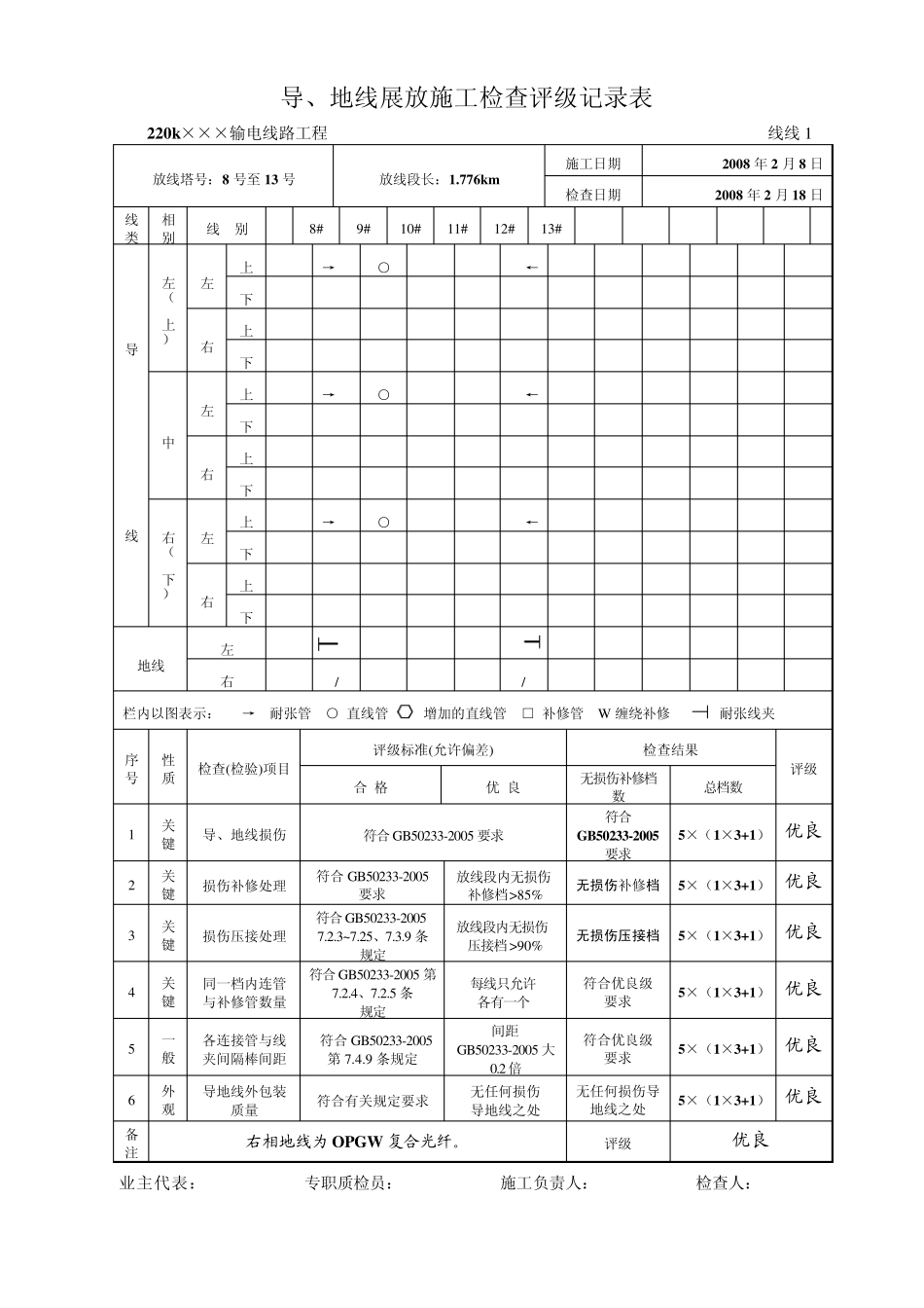 导、地线展放施工检查评级记录表_第2页