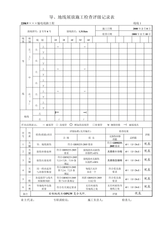 导、地线展放施工检查评级记录表