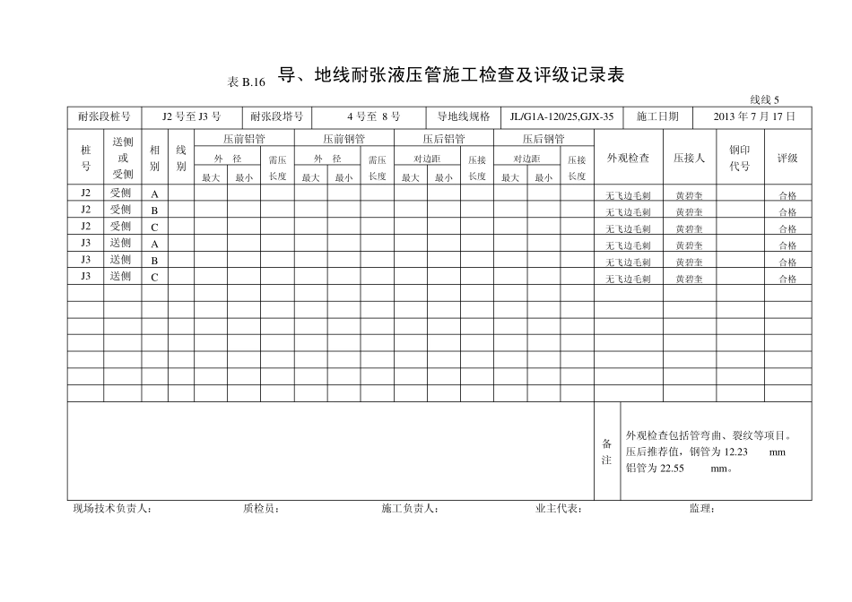 导、地线耐张液压管施工检查及评级记录表_第2页