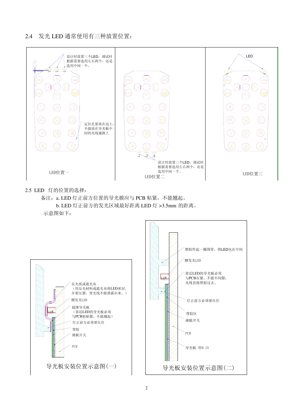 导光板设计资料0416_第2页