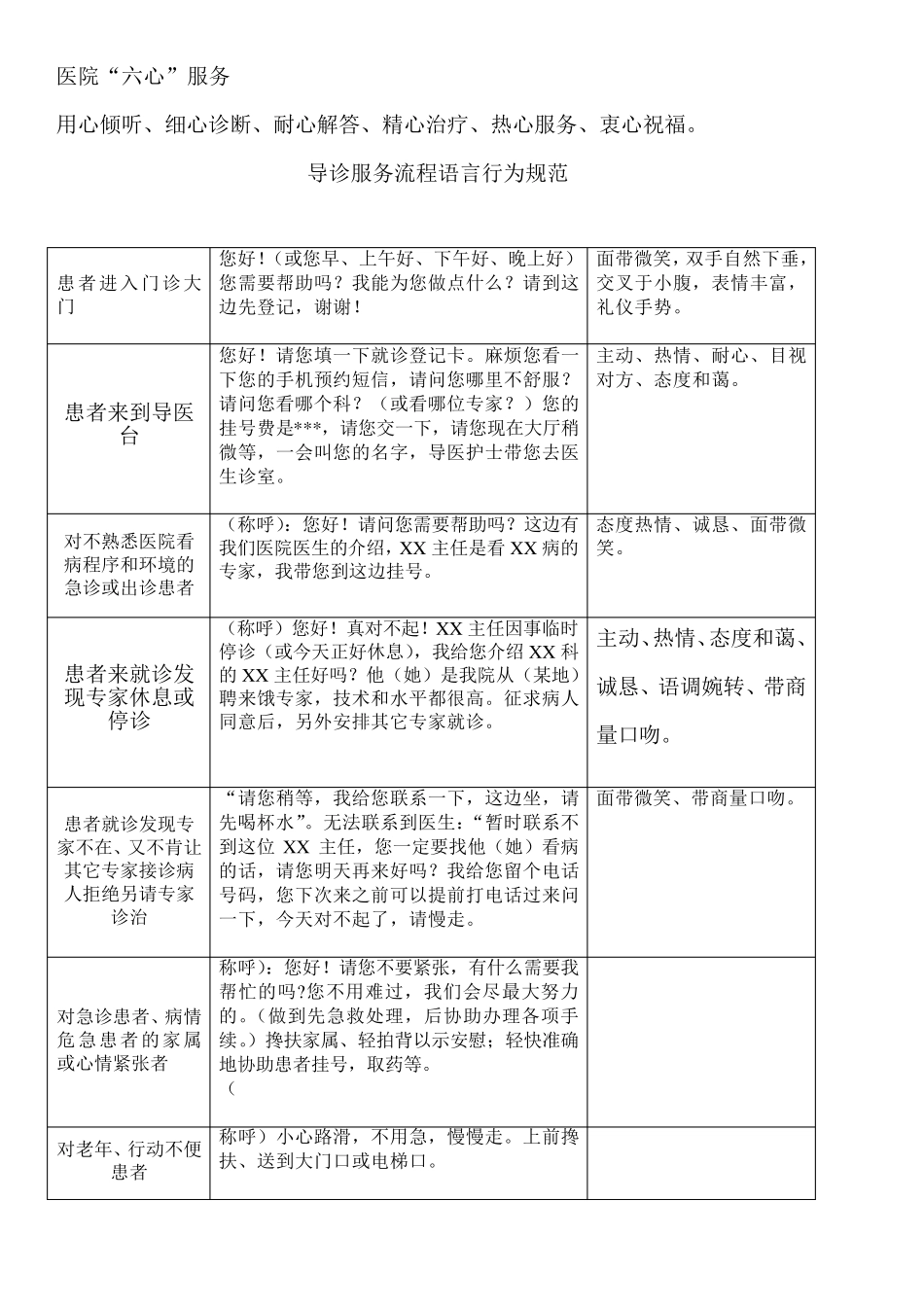 导医行为规范_第3页